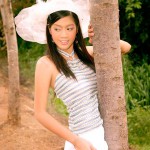 Guitar Anongratee Gallery-3 88Square models