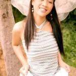 Guitar Anongratee Gallery-3 88Square models