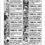 14 KAITEN ASS Manga Daioh
