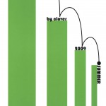iis interactive IN-NYO system