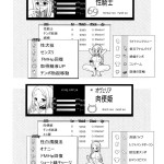 Futariha Futanari Tyoukyoushi