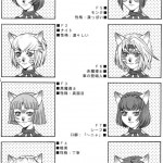 Misura wo Mederu Hon 3+1