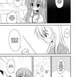 Proper Usage of Your Device